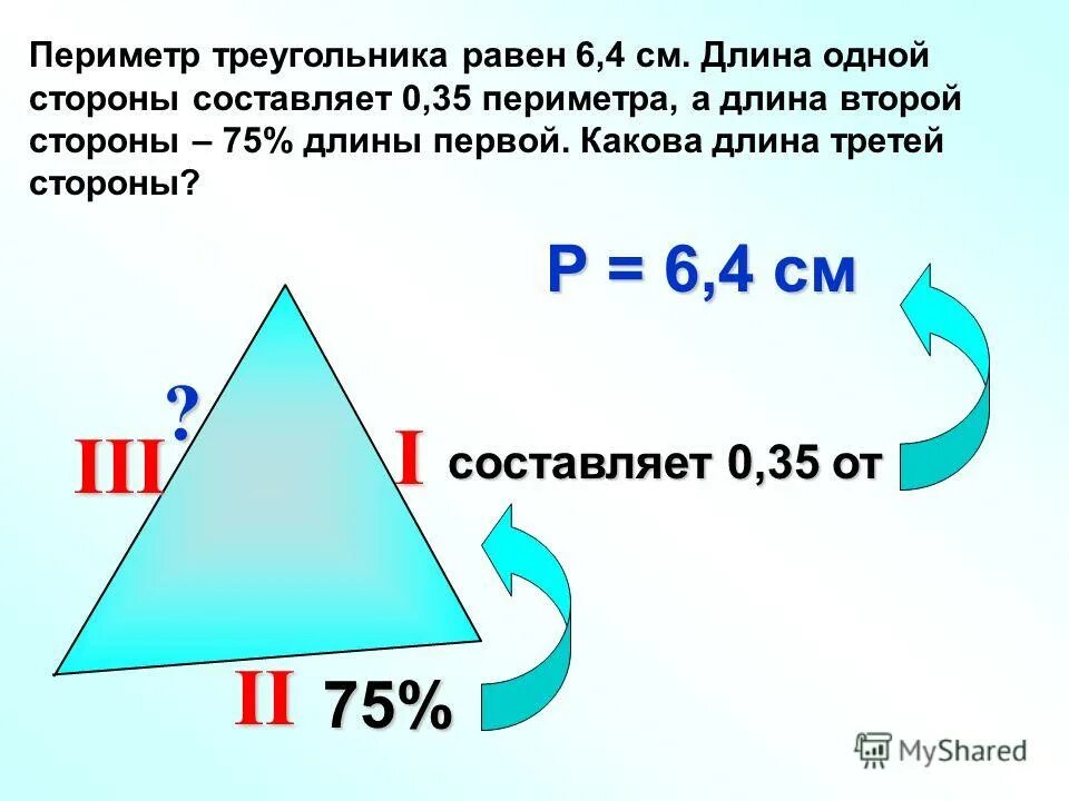 Длина первой стороны треугольника 18 см второй. Периметр треугольника равен. Периметр периметр треугольника. Полуметр треугольника. Задачи на периметр треугольника.