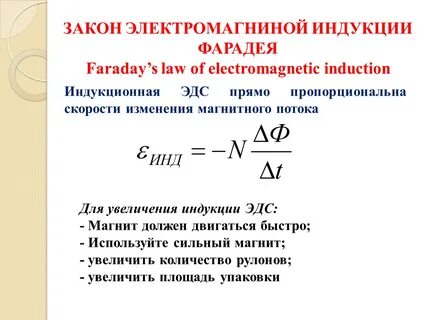 Математическая запись закона электромагнитной индукции