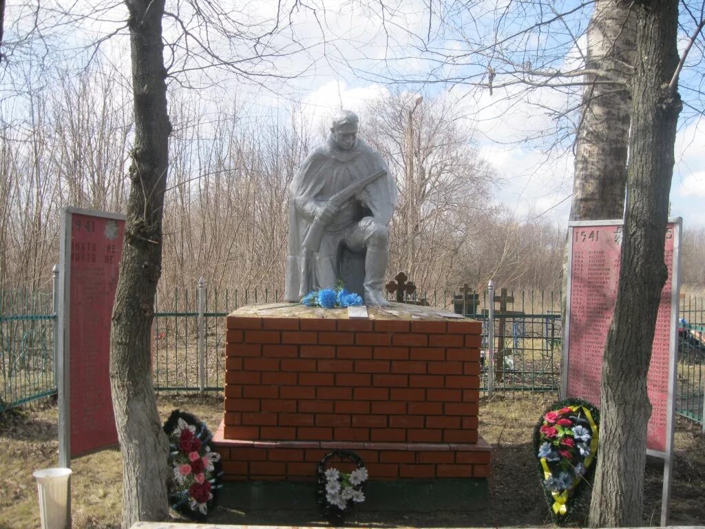 орловская область, с. село студёное должанского района орловской области. р. церковь иконы божией матери "знамение". орловская область должанский район село студеное братская могила.