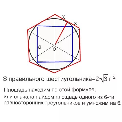 Площадь правильного шестиугольника. Площадь правильного шестигранника. Площадь 6 угольника правильного. Площадь правильного шестиугольника формула.