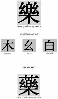Песня иероглиф