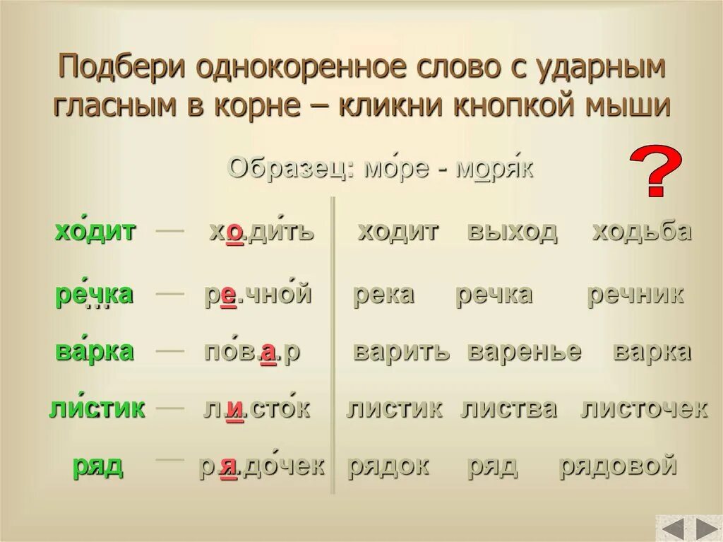 Готовил проверочное слово. Проверочные слова. Проверочная ударная гласная в корне. Ударные и безударные гласные в корнях. Ударный гласный в корне.