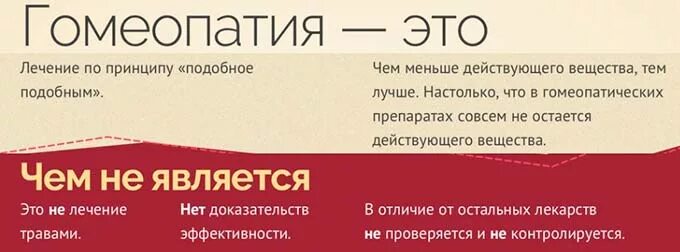 Центр гомеопатии отзывы. Центр гомеопатии отзывы