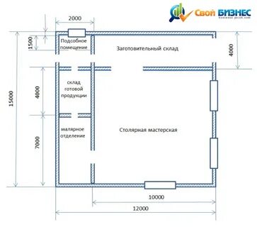 Бизнес план комнаты