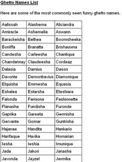 Men's names