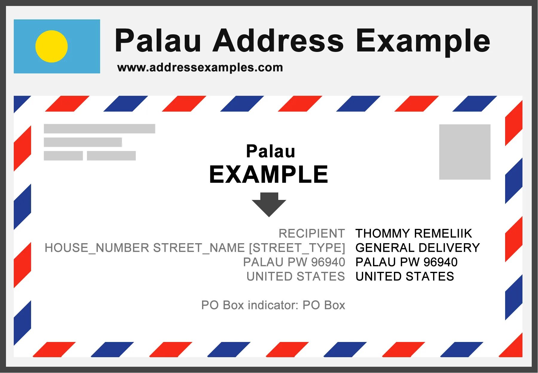 English address example. Street address example. American address example. Home address пример. Address перевести