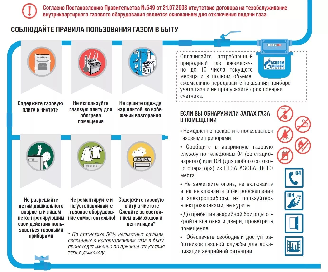 Правила пользования газом в рф. Правила использования газа в быту. Безопасное использование газа в быту. Газовая безопасность в быту. Правила газовой безопасности.