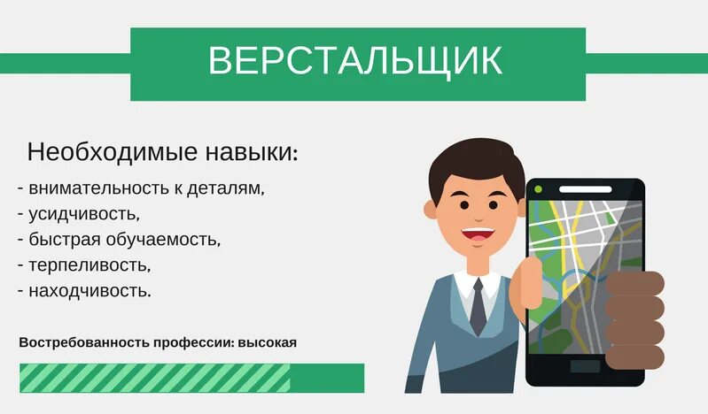Верстка сайта работа