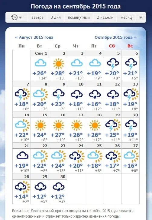 Погода на сентябрь. Погода в Хабаровске. Температура за сентябрь. Погода в Хабаровске на завтра. Сколько температура в хабаровске