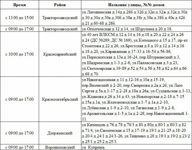 Отключение света Волгоград. ТЗР отключили свет. Отключение электроэнергии. Отключат свет Волгограде. Отключение электроэнергии советский район