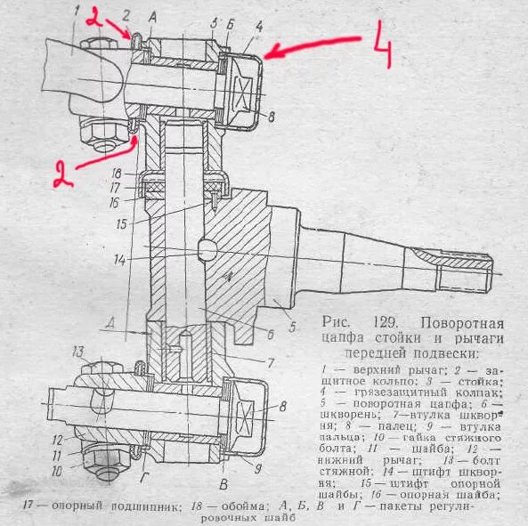 Цапфа поворотного кулака зил 131. Цапфа схема. Ступица зил 131 чертеж. 02. Цапфа осевого шарнира схема.