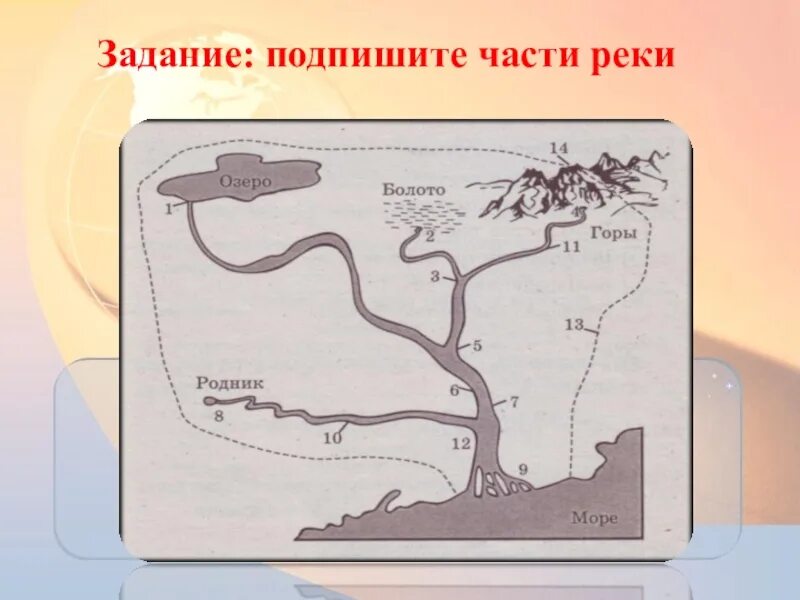 Части реки задание. Задание подпишите части реки. Части реки схема 6 класс. Задание Подпиши части реки. Части реки 6 класс