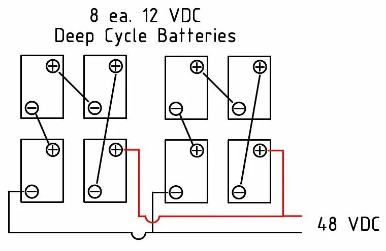 48v Battery Connector. Zr48k3e-TFD-522 wiring. Series connection of photoelectric Batteries. Understanding Batteries.