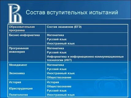 Поступить с второго раза