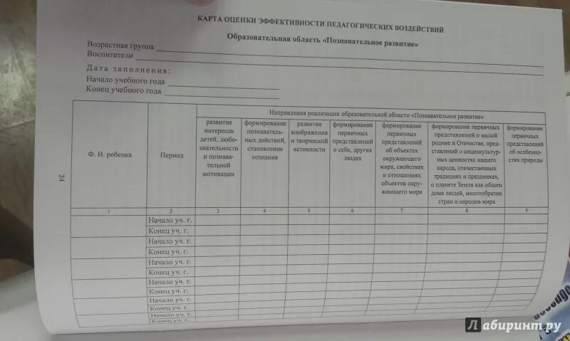 Справка мониторинг подготовительная группа конец года. Мониторинг по программе от рождения до школы. Мониторинг в детском саду по программе от рождения до школы по ФГОС. Мониторинг в детском саду по ФГОС В средней группе. Мониторинг в ДОУ по ФГОС программа от рождения.