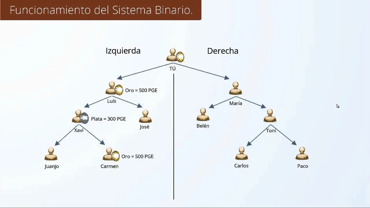 T me binarios mx польша. T me binarios mx польша