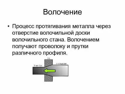Волочение