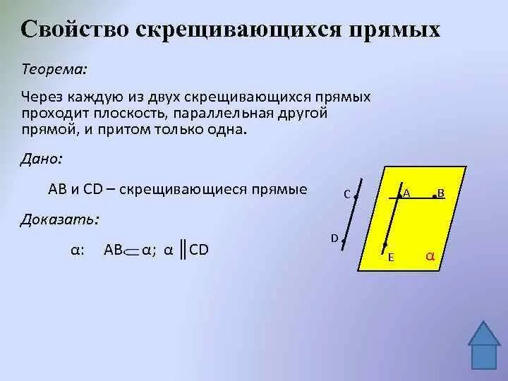 Параллельные прямые на скрещивающихся плоскостях. Скрещивающиеся прямые доказательство теоремы 10 класс. Свойства скрещивающихся прямых. Теорема о скрещивающихся прямых с доказательством. Свойство скрещивающихся прямых с доказательством.