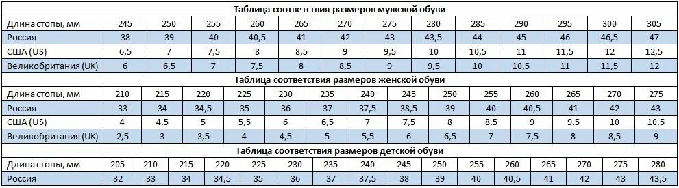 260 мм размер