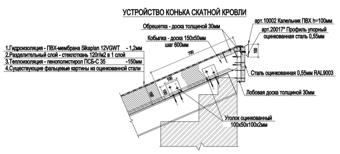 Пвх мембрана толщина. Узлы фальцевой кровли чертежи. Пирог фальцевой кровли ТЕХНОНИКОЛЬ. Схема гидроизоляции кровли. Пирог фальцевой кровли толщина.