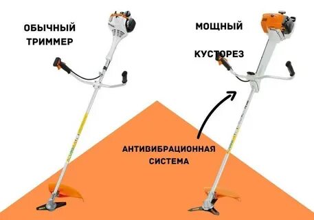 Триммеры отличие