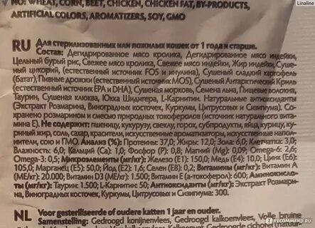 Грандорф для кошек состав
