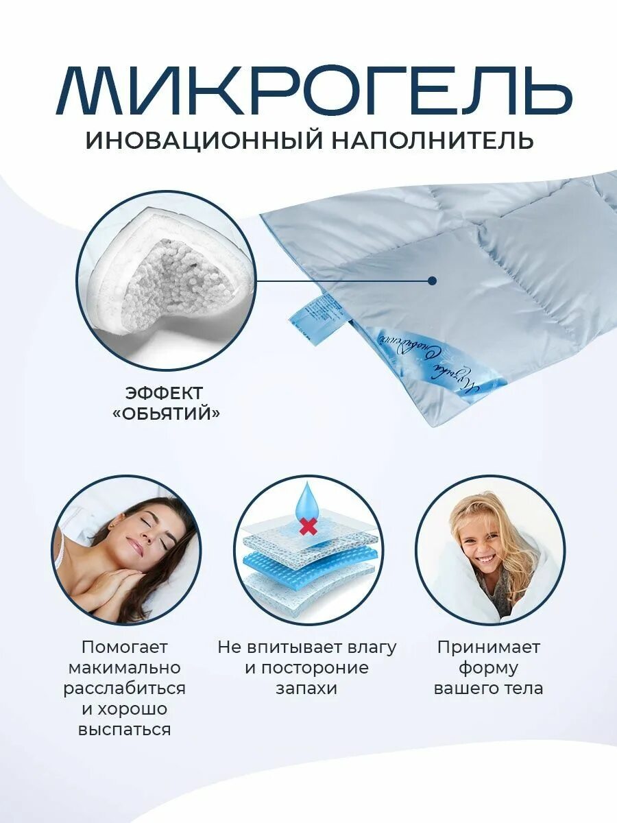 Микрогель в подушках что это. Что такое микрогель в одеялах. микрогель наполнитель. микрогель наполнитель для подушек.