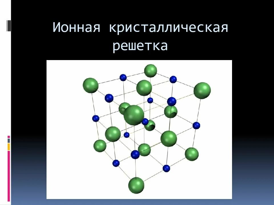 Ионная кристаллическая решетка. Модель ионной кристаллической решетки. Ионная кристаллическая решетка кристалла. Ионная химическая связь и ионные Кристаллические решетки. Формула ионной кристаллической решетки
