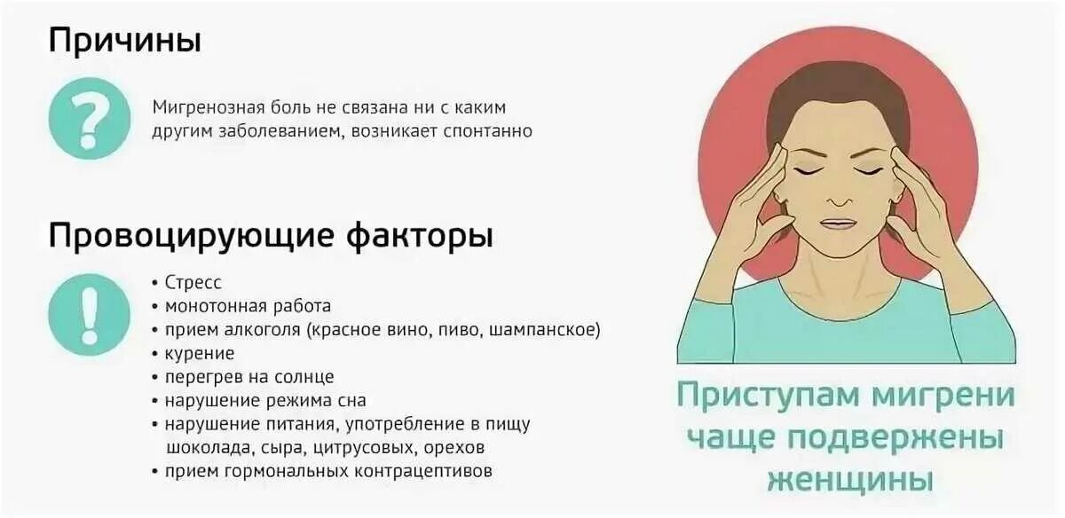 Тянет живот головокружение