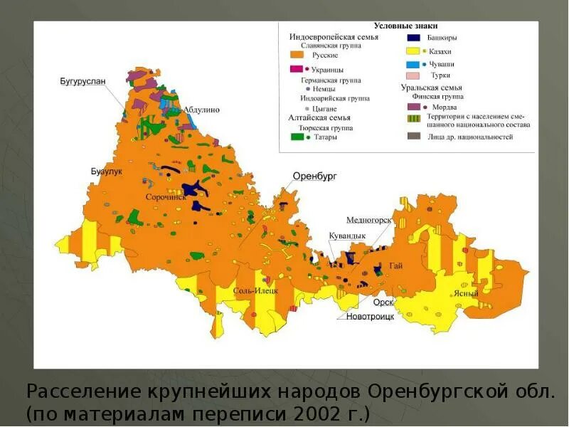 Сколько человек в оренбургской области. Карта народов Оренбургской области. Оренбург национальный состав. Карта Оренбургской области народности. Карта Оренбургской области с национальностями.