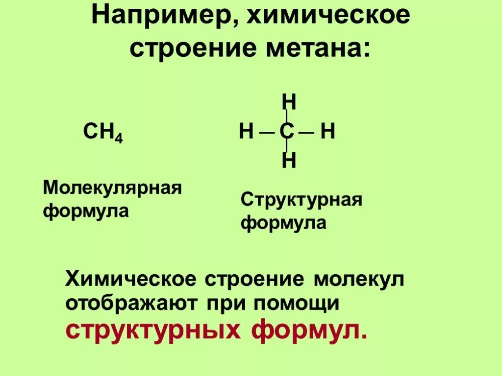 Структурная формула метана ch4. Метан формула химическая формула. Метан структура формула. Структурная химическая формула метана.