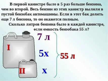 Объем бака в машине