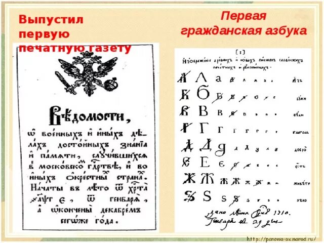 Гражданский шрифт в россии. Гражданская Азбука Петра 1. Гражданский шрифт при Петре 1. Гражданская Азбука при Петре 1. Gthdfzгражданская Азбука.