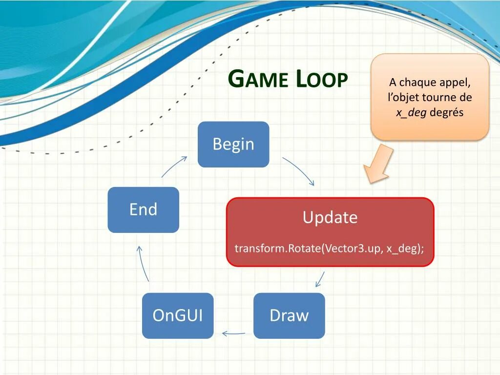 Probably loop. Game loop. game loop download. game loop что это за программа. game loop download for windows 10.