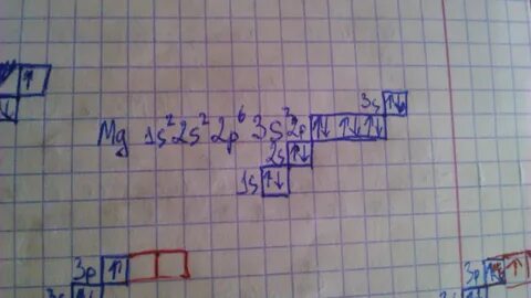 Характеристика mg химия 9 класс