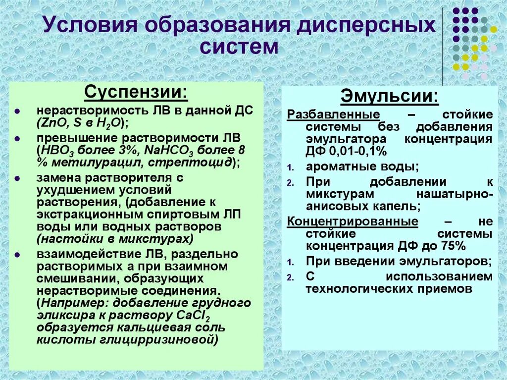 Получение эмульсии. Условия образования эмульсий. Условия образования суспензии. Суспензия и эмульсия. Способы образования эмульсии.