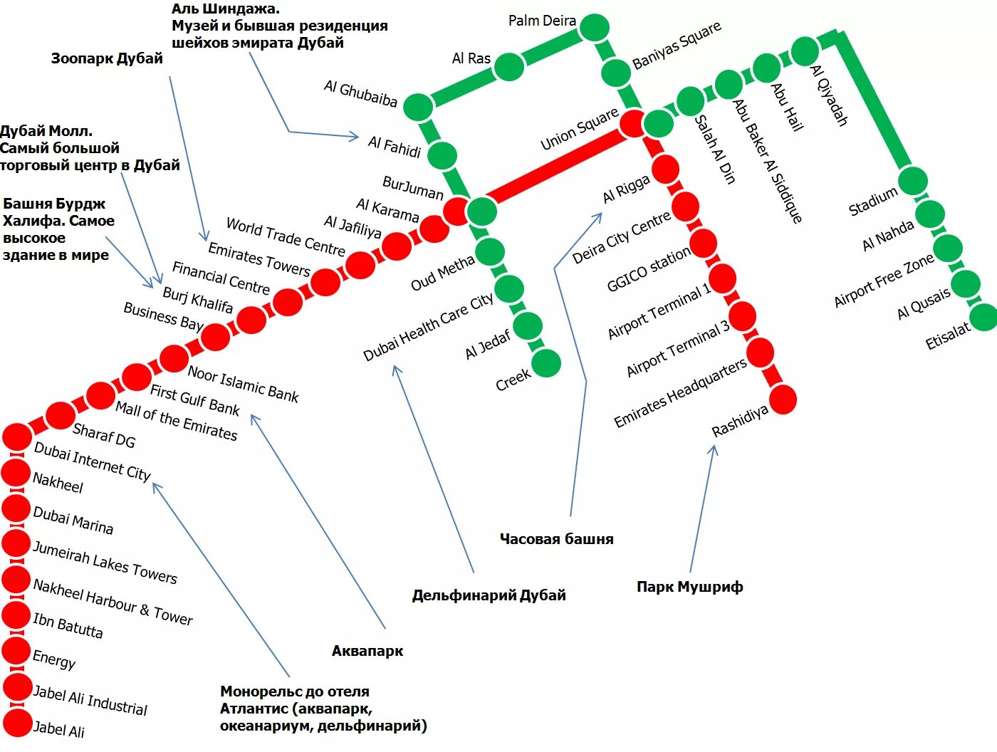 Метро Дубай схема 2022. Метро Дубай схема 2020. Станции метро Дубай на карте. Карта метро Дубая 2021 с достопримечательностями. Как купить в метро дубай