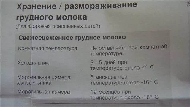 Сколько хранить молоко грудное при комнатной температуре. Хранение грудного молока. Сколько хранится грудное молоко. Сцеженное молоко сколько хранится при комнатной температуре. Сколько хранить грудное молоко.