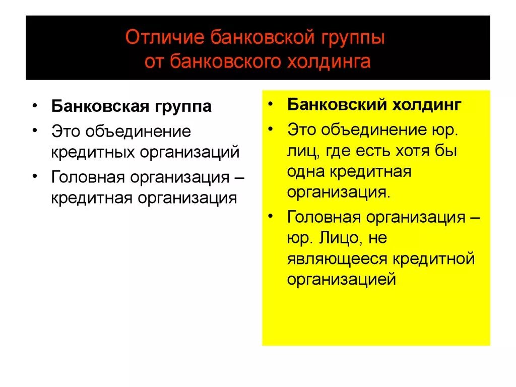 Кредитные организации и их различия. Банковский Холдинг и банковская группа отличия. Чем банковская группа отличается от банковского холдинга. Банковские группы и Холдинги отличия. Отличия банковского холдинга от холдинга.