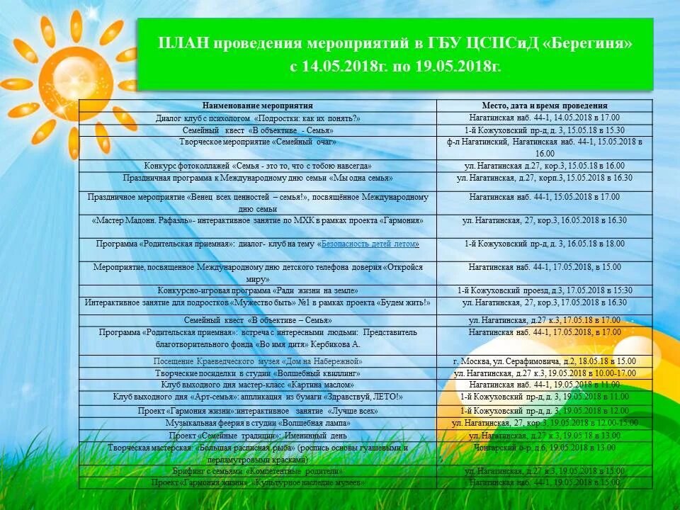 Мероприятия к году семьи в школе план. Название мероприятий ко Дню семьи. ГБУ ЦСПСИД Планета семьи. Структура ГБУ ЦСПСИД Родник.