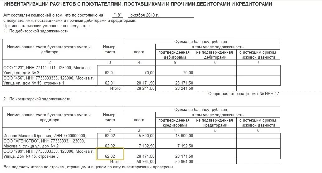 Акт инвентаризации расчетов. Справка инвентаризации расчетов. Наименование инвентаризации расчетов. Инвентаризация расчетов с покупателями. Инвентаризация расчетов учет