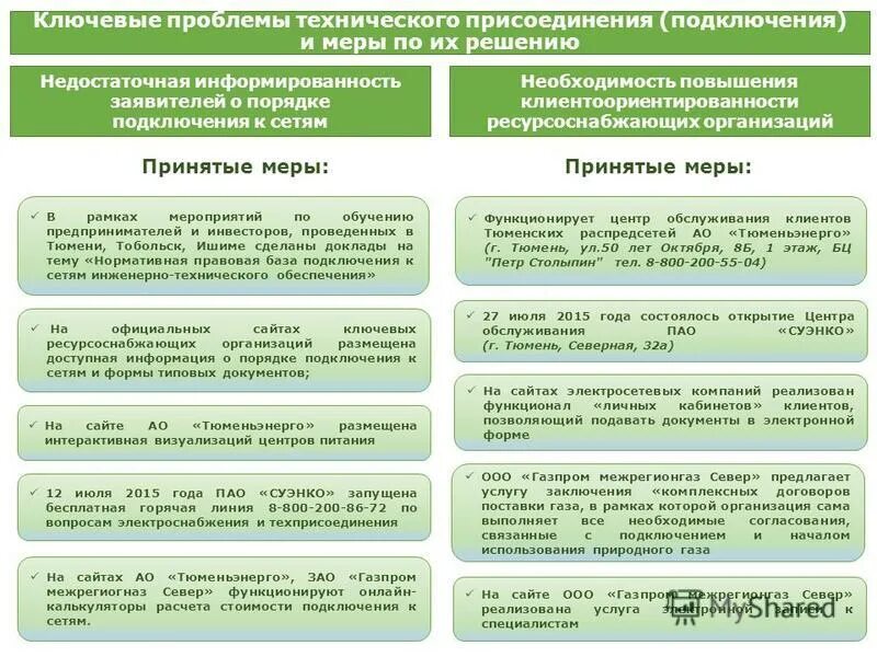 Обязанности ресурсоснабжающей организации