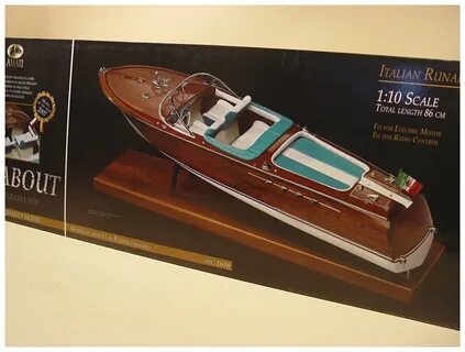 Модель riva