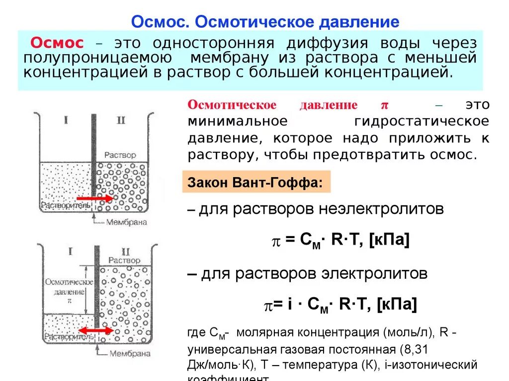 Давление исходной воды. Осмотическое давление раствора формула. Формула осмотического давления химия раствора. Осмотическое давление в плазме и в межклеточной жидкости. Формула для расчета осмотического давления.