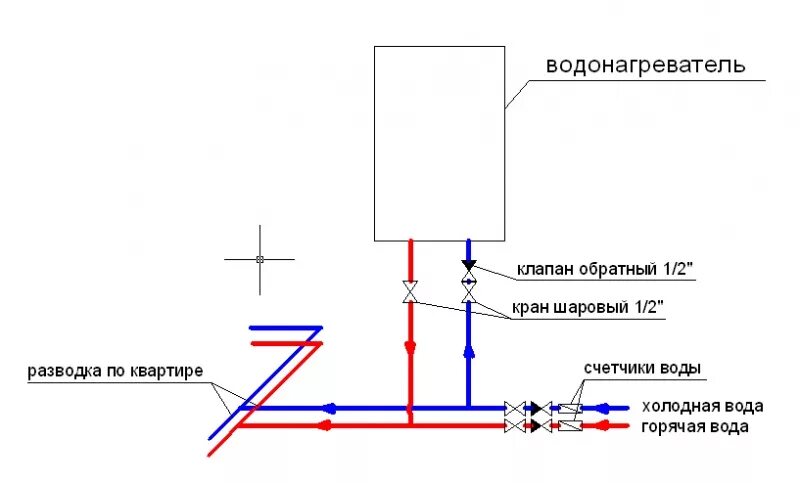 Подключить воду в квартире. Схема подключения бойлера с обратным клапаном. Бойлер подключение воды схема подключения. Схема разводки труб с бойлером. Схема подключения бойлера к водопроводу с коллектором.