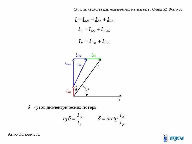 Тангенс угла диэлектрических потерь материалов. Углом диэлектрических потерь таблица. тангенс угла диэлектрических потерь диэлектрика. угол диэлектрических потерь формула. тангенс угла диэлектрических потерь конденсатора.
