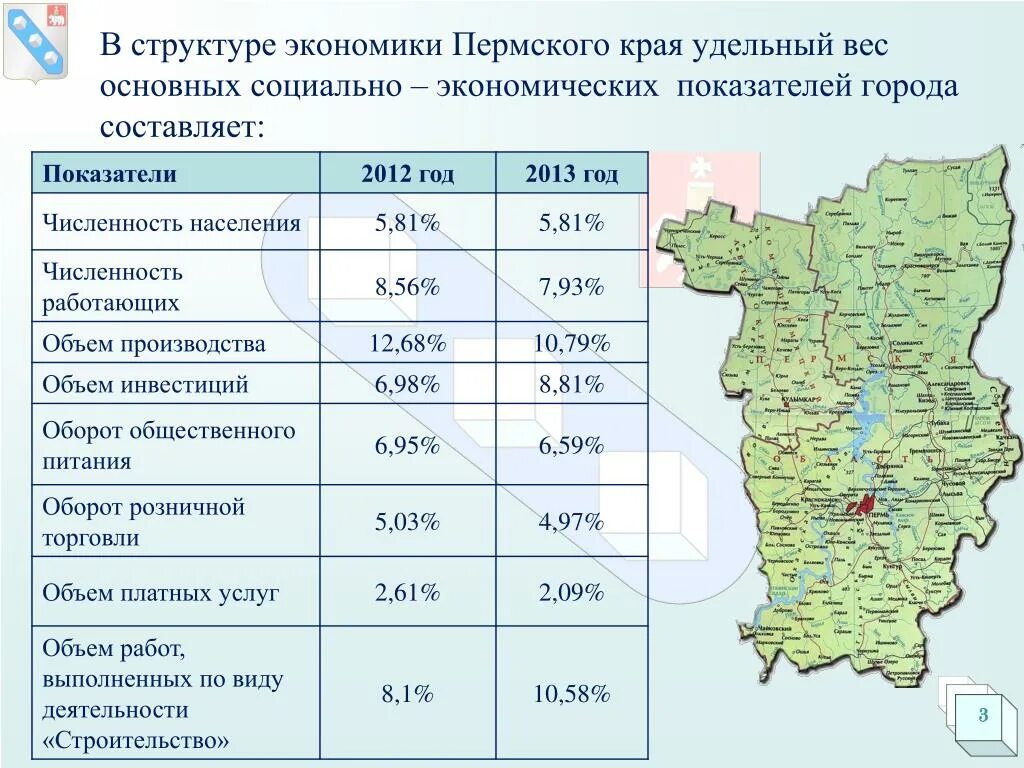 Погода березники пермский край на 3 дней. Численность населения Березники Пермский край. Отрасли экономики Пермского края 4 класс. Отрасли экономики Пермского края 3 класс. Основные отрасли промышленности Пермского края.