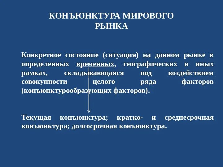 Конъюнктура что это. Конъюнктура мирового рынка. Конъюнктура рынка это кратко. Показатели конъюнктуры мирового рынка. Изменение конъюнктуры рынка.