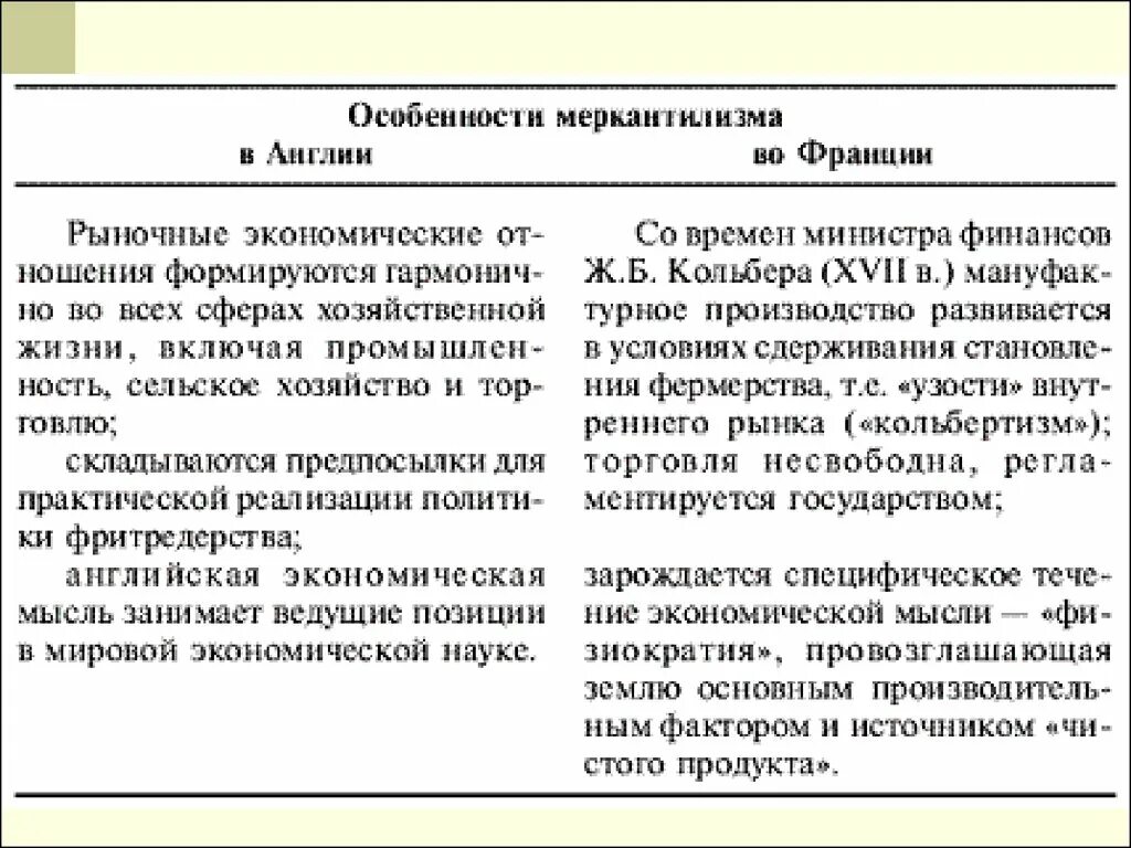 Экономическая политика англии. Особенности французского меркантилизма. Политика меркантилизма. Меркантилизм в Англии и Франции. Меркантилизм это экономическая политика.