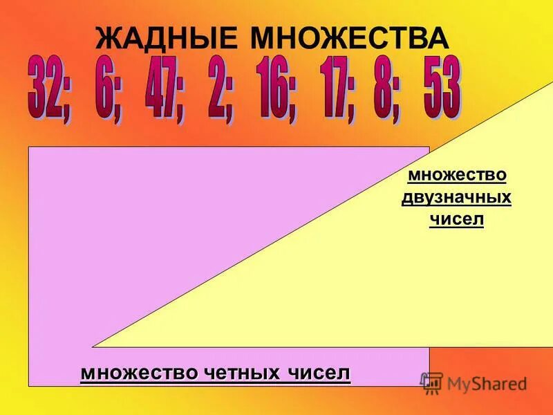 Множество четных двузначных чисел. Множества числовые множества. На какие группы можно разбить числовые выражения. Множество четных двузначных чисел. Множество двузначных чисел.